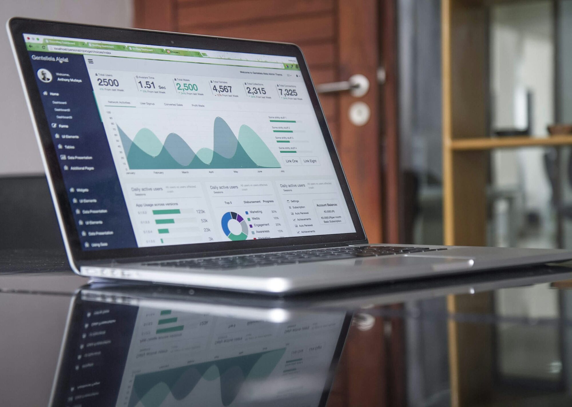 Platform owners reviewing change impact