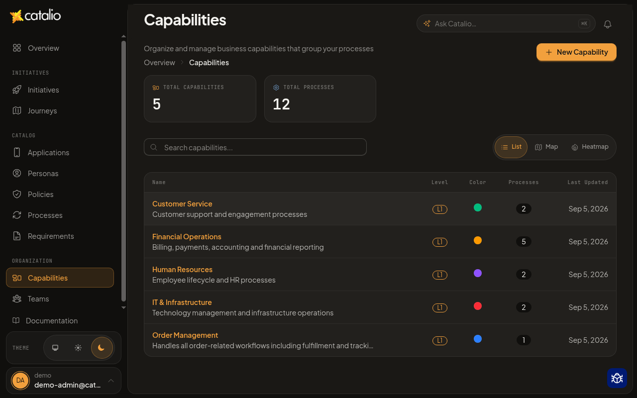 Catalio capabilities scoped to the engagement