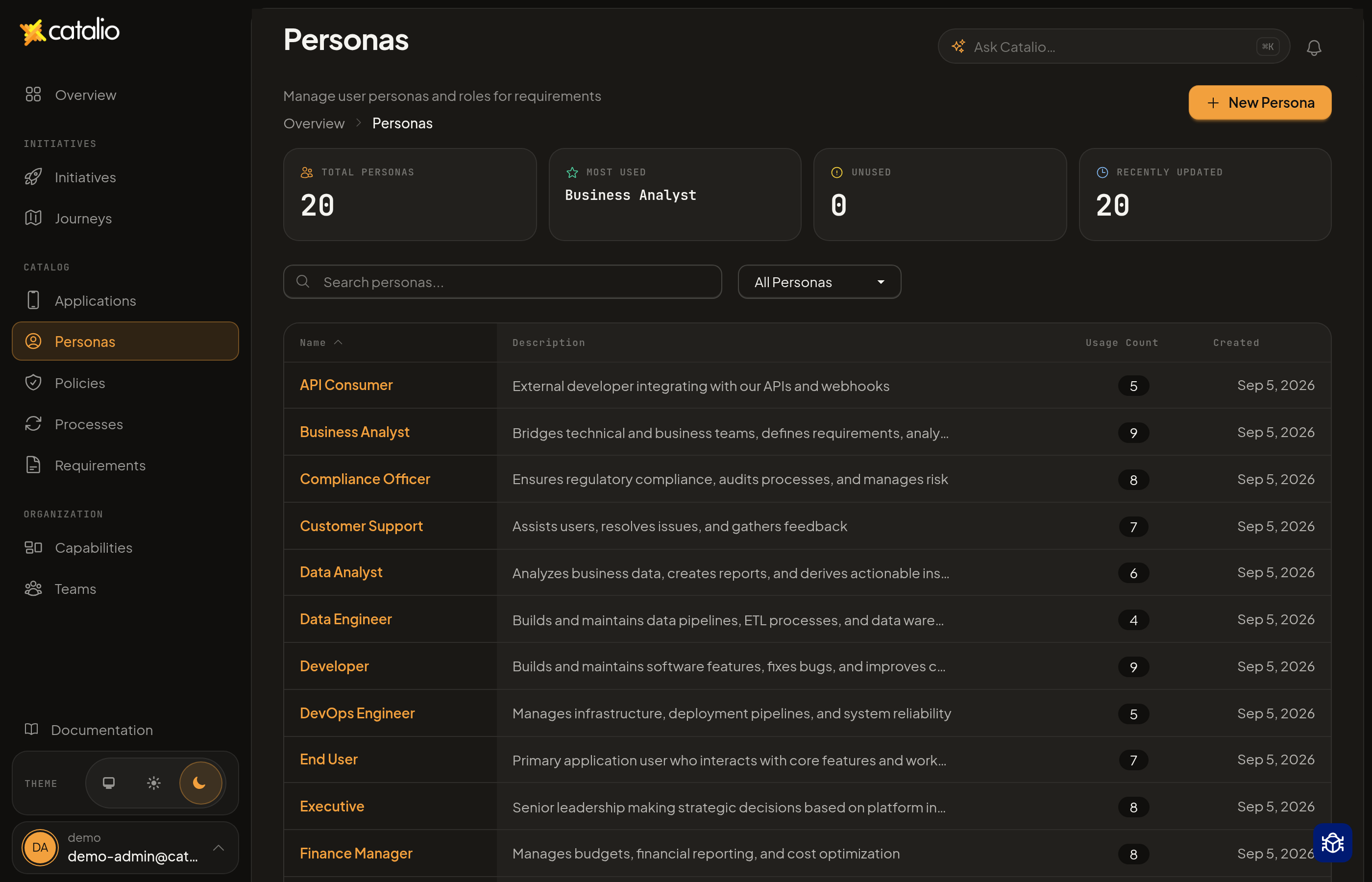 Catalio personas workspace