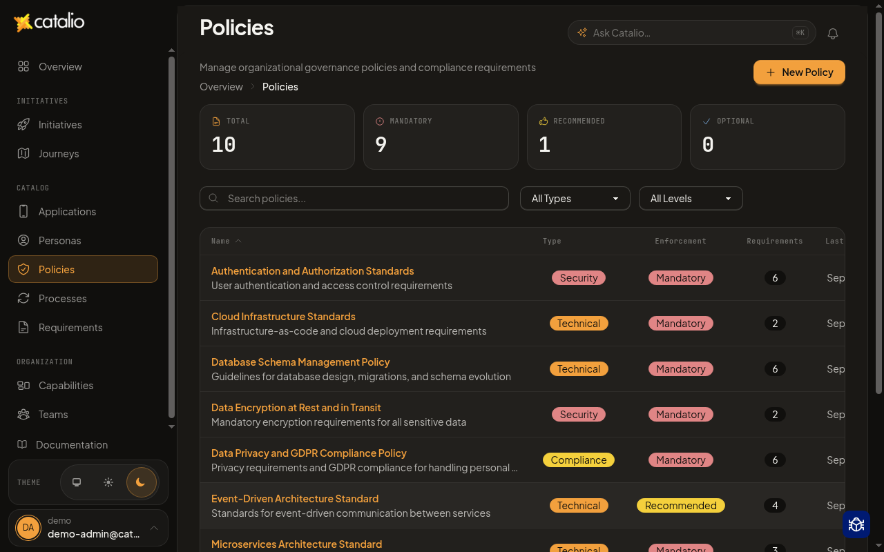 Catalio policies tied to platform configuration